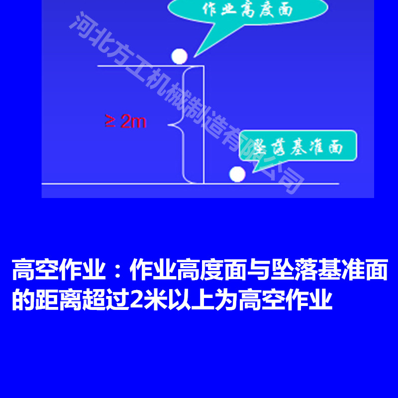 防墜器，安全防墜器