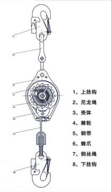 防墜器結構簡圖