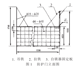 防護門立面圖.png