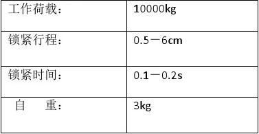 爬架防墜器參數(shù)表.jpg