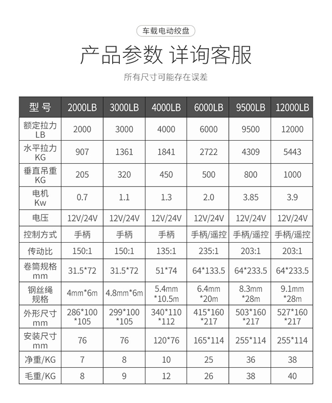 車載電動絞盤技術參數(shù).jpg