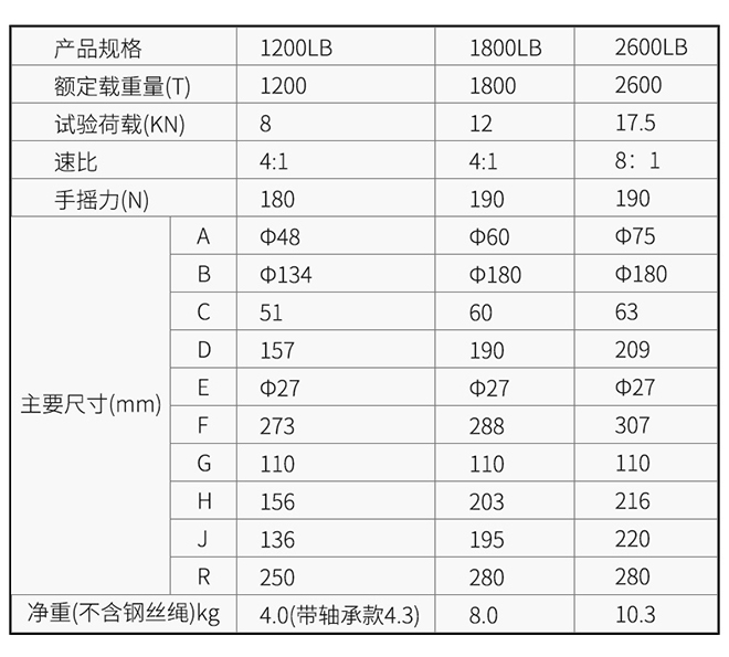 自鎖式手搖絞盤產(chǎn)品參數(shù).jpg