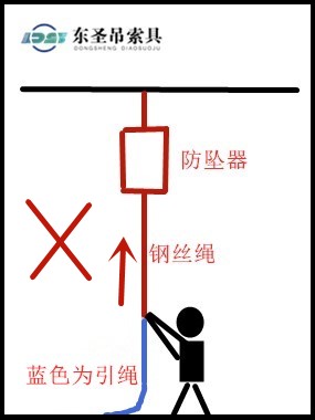 不要直接松手讓鋼絲繩自行收回